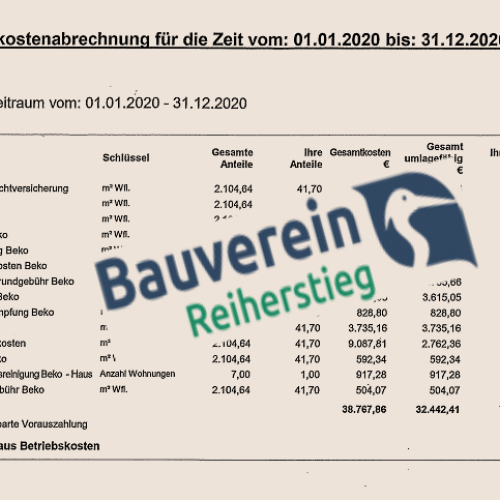 Veränderungen 2021 in Zahlen